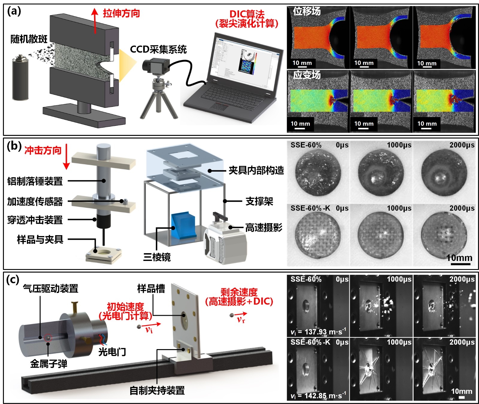 实验平台.jpg 实验平台.jpg
