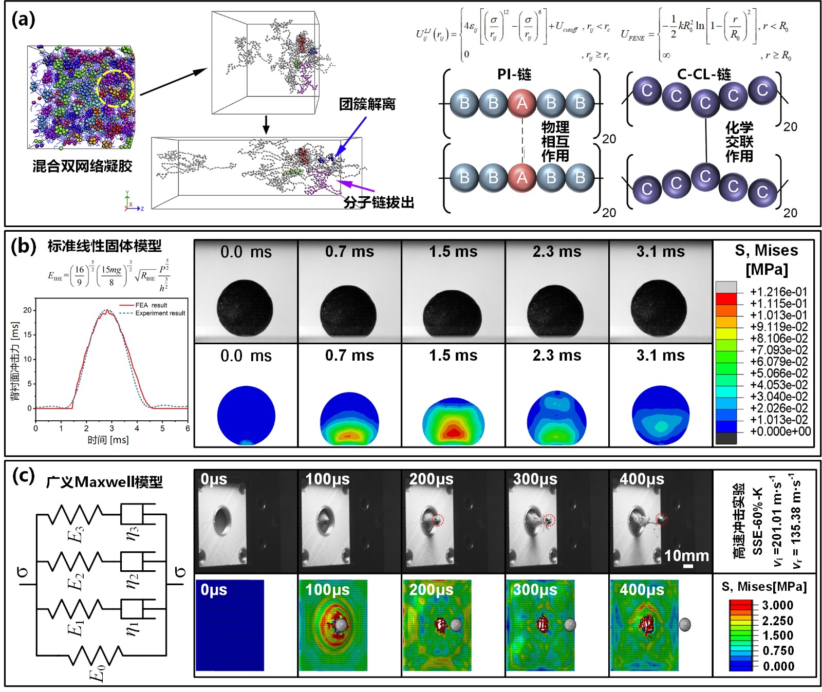 本构模型.jpg 本构模型.jpg