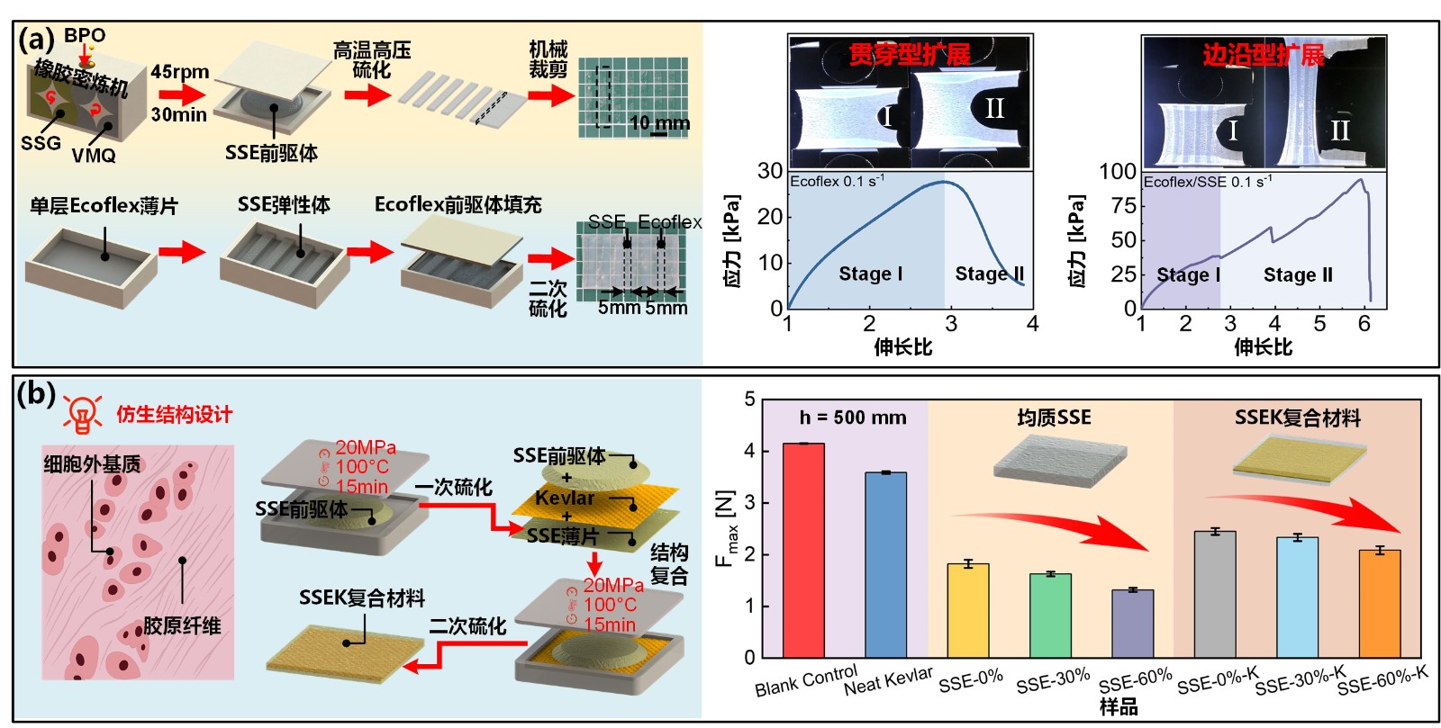 结构设计.jpg 结构设计.jpg