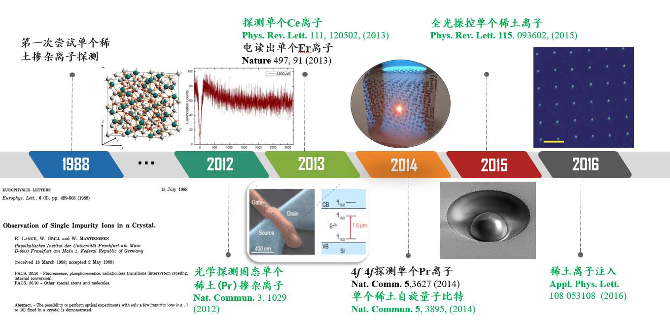 微信截图_20220704134253.png