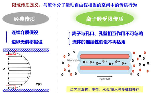 研究思路.png