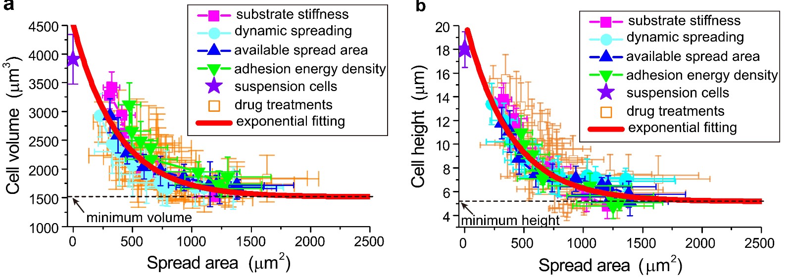 Figure3_V_S-01.jpg