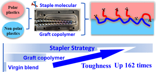 2024-JACS-ZC.png