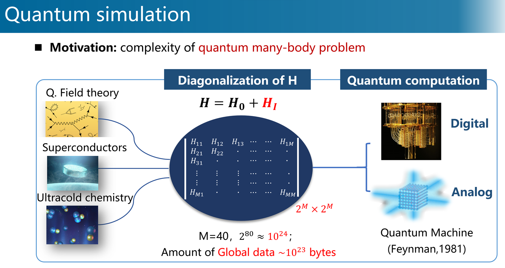 quantum-sim.png