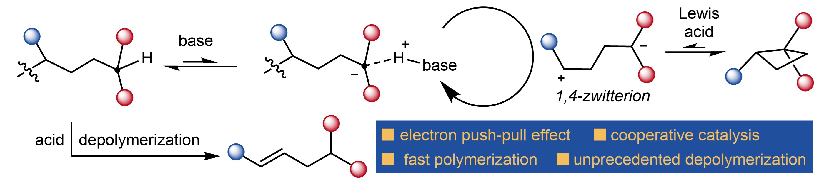 cyclobutane.jpg