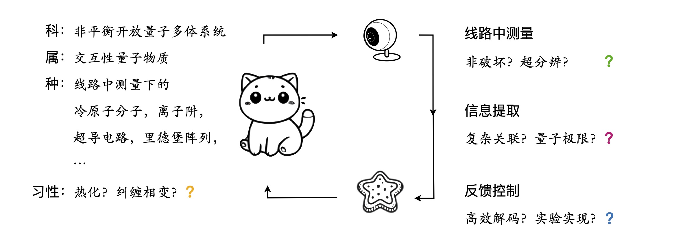 杨大猷_招生.jpg