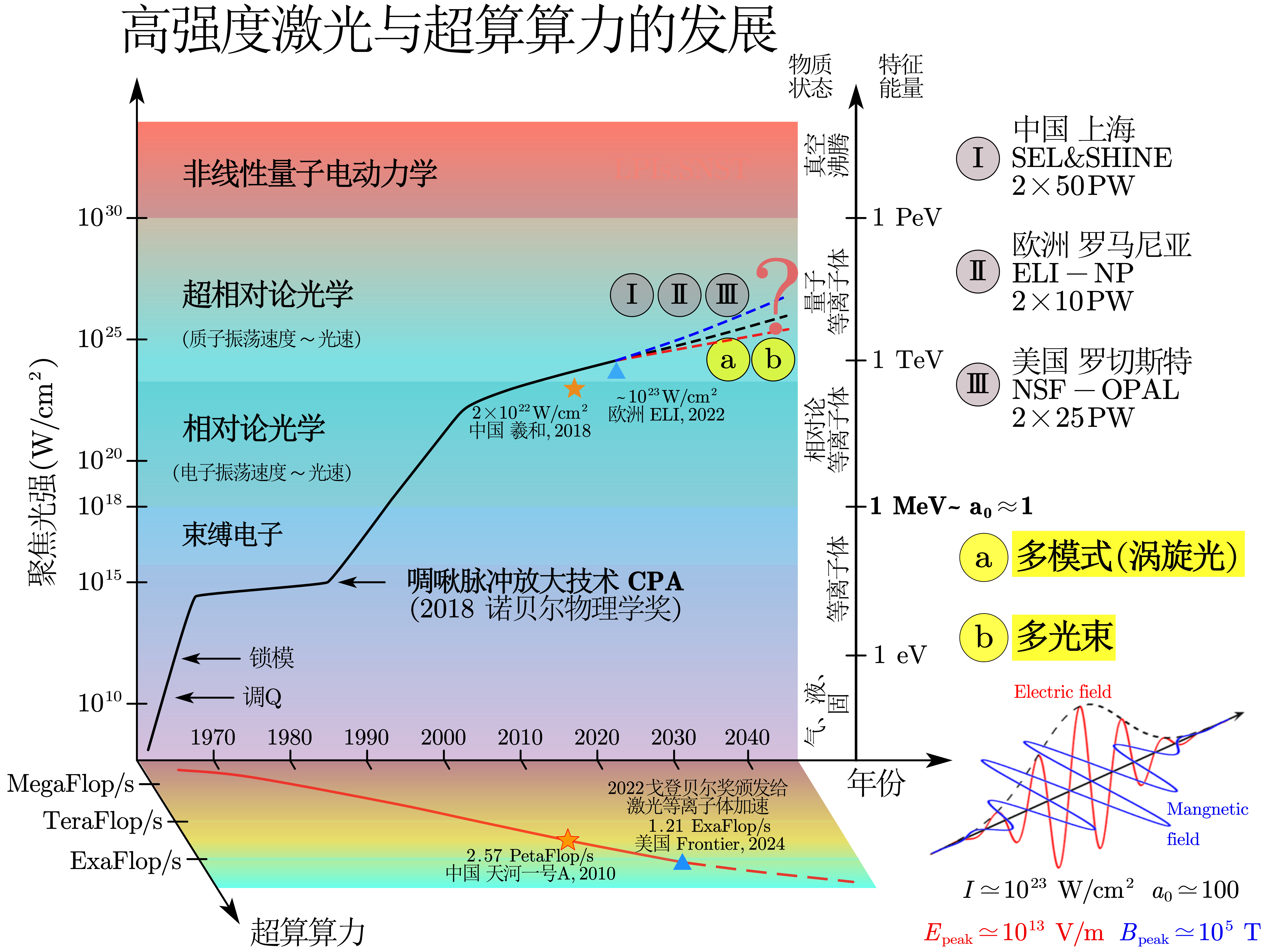 cpa_NEW_v8_CN.png