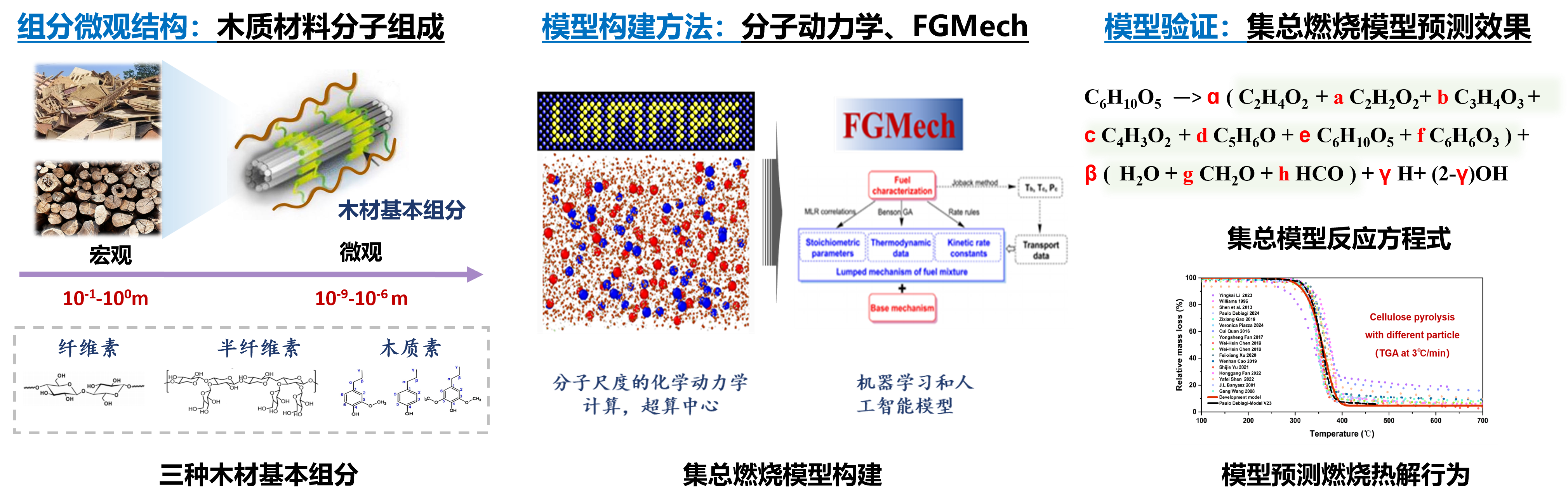 方向2.png