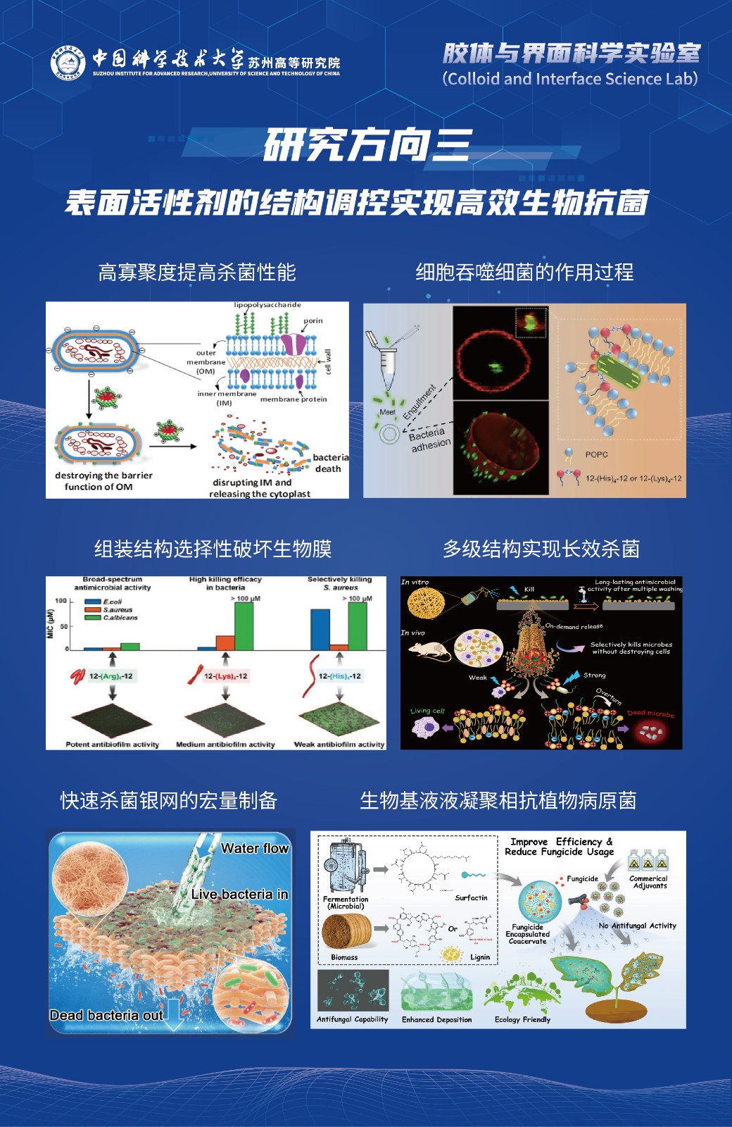 研究方向三.jpg 研究方向三.jpg