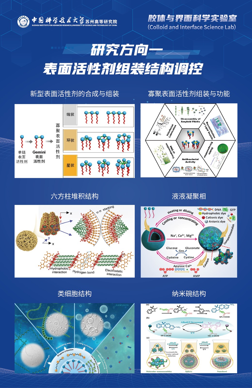 研究方向一.jpg 研究方向一.jpg