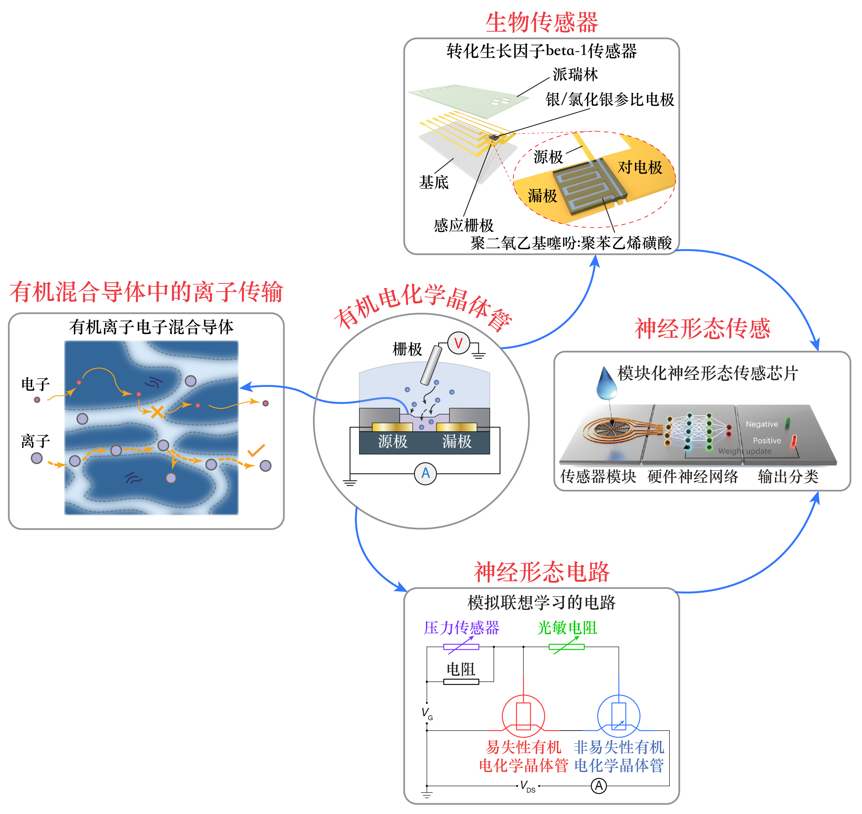图1新2.png