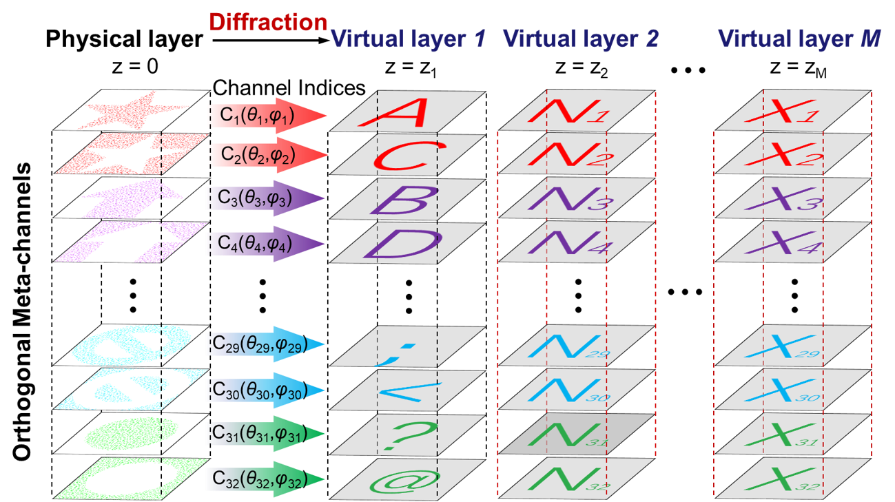 zhaoEng2025.png zhaoEng2025.png