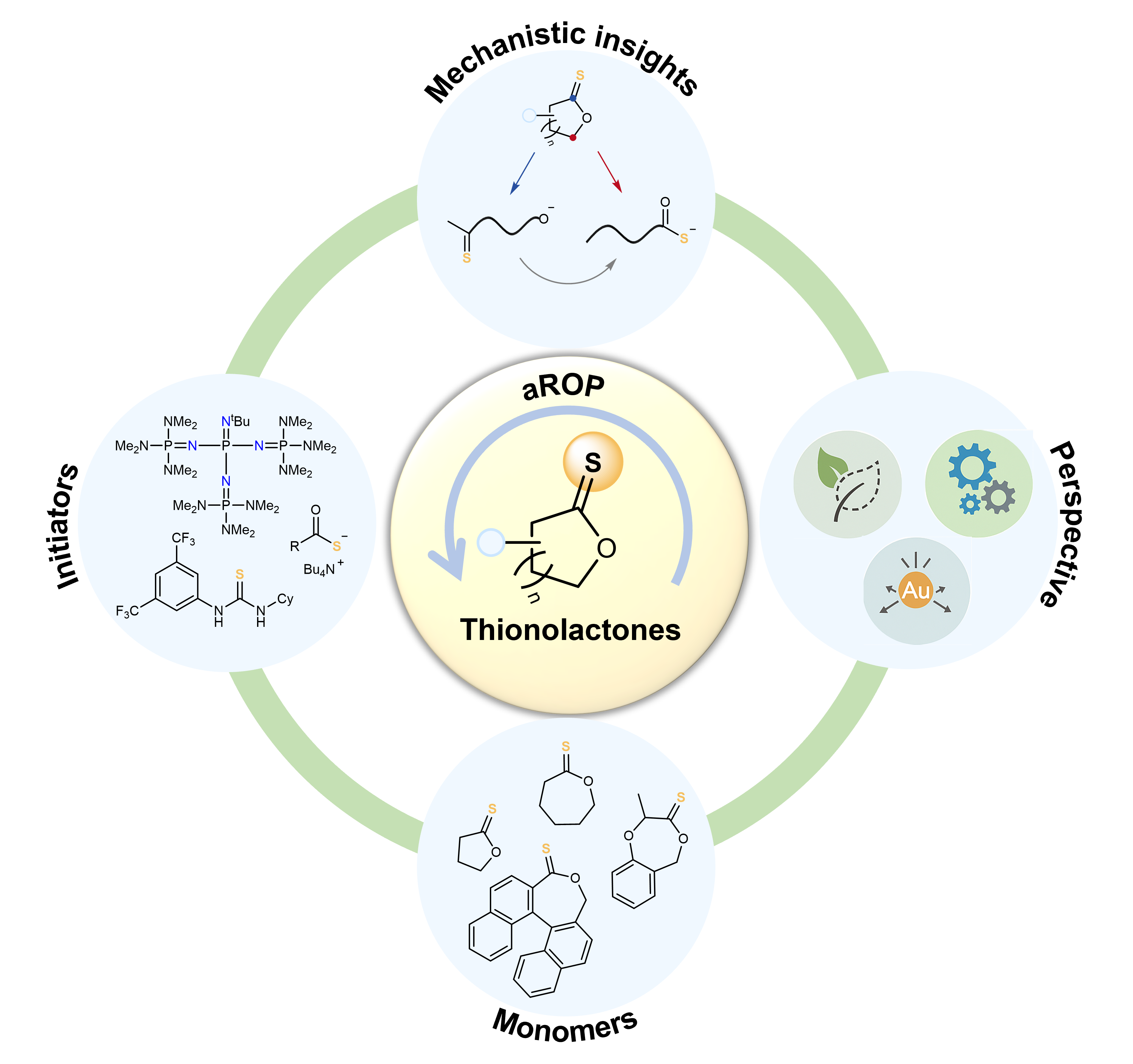 Thionolactone perspective.png