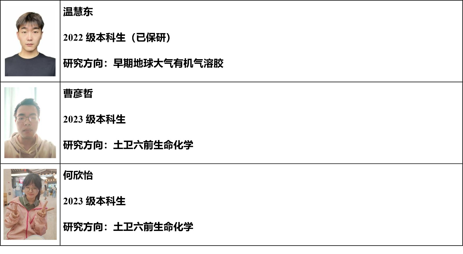 本科生.jpg 本科生.jpg