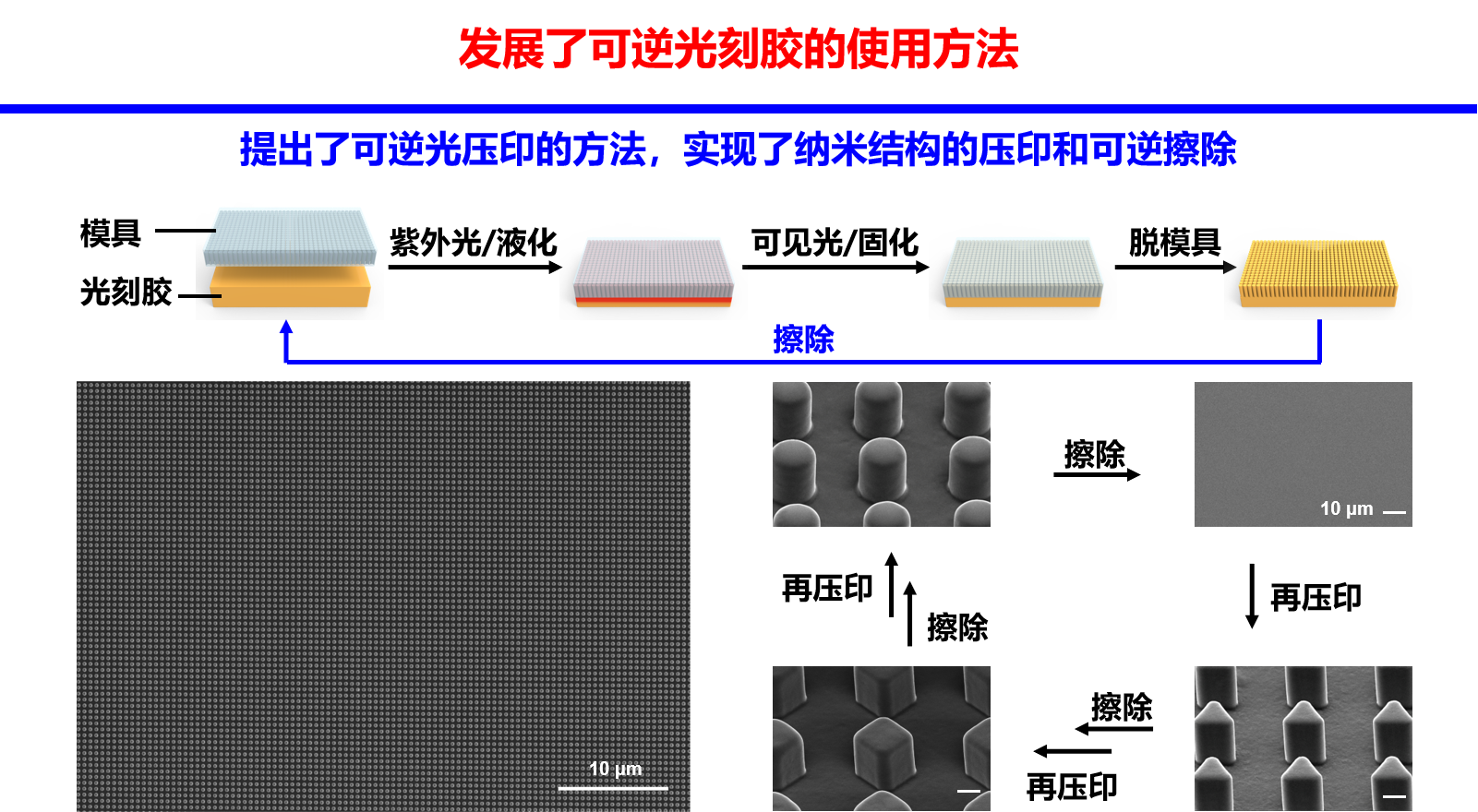 组图新改2.png 组图新改2.png