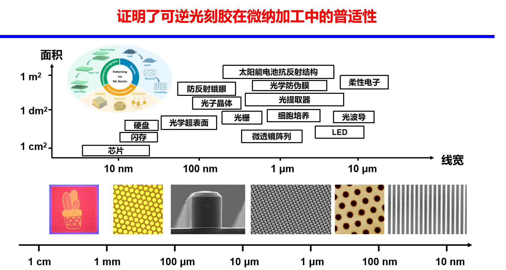 组图新改4.png 组图新改4.png