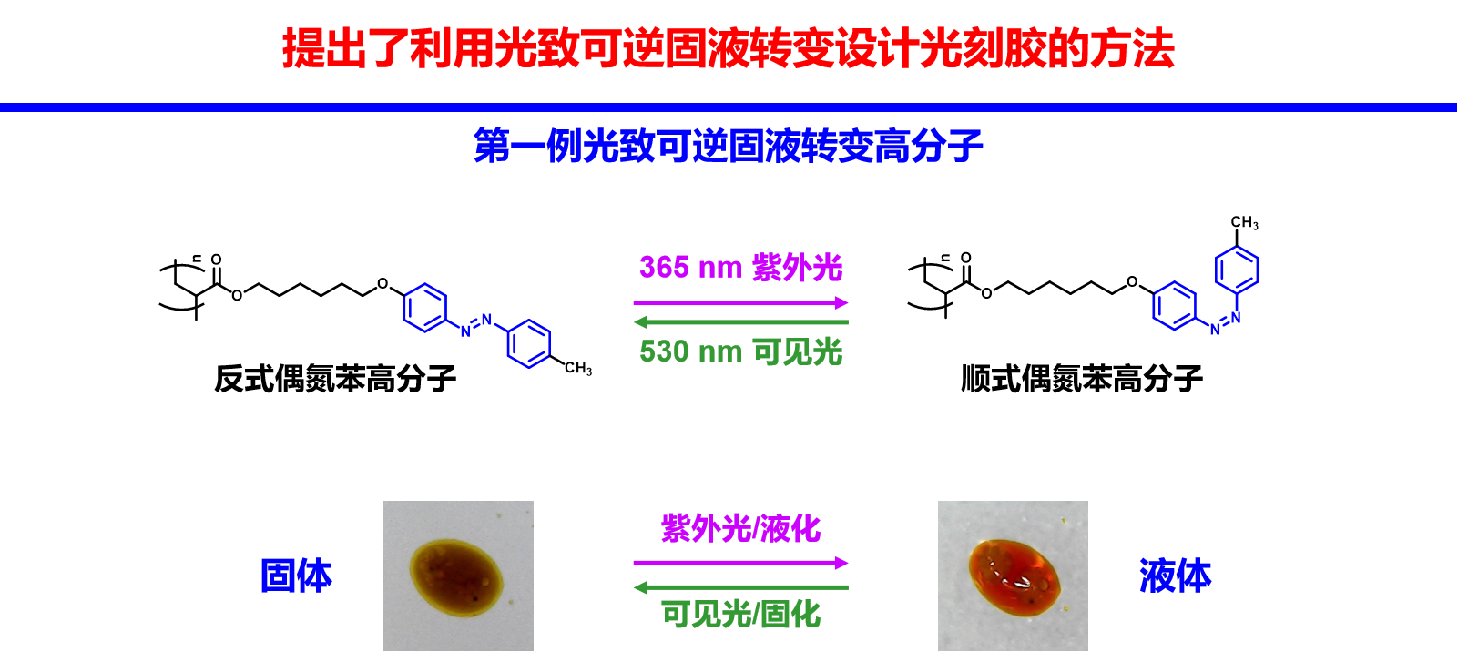 组图新改1.png 组图新改1.png