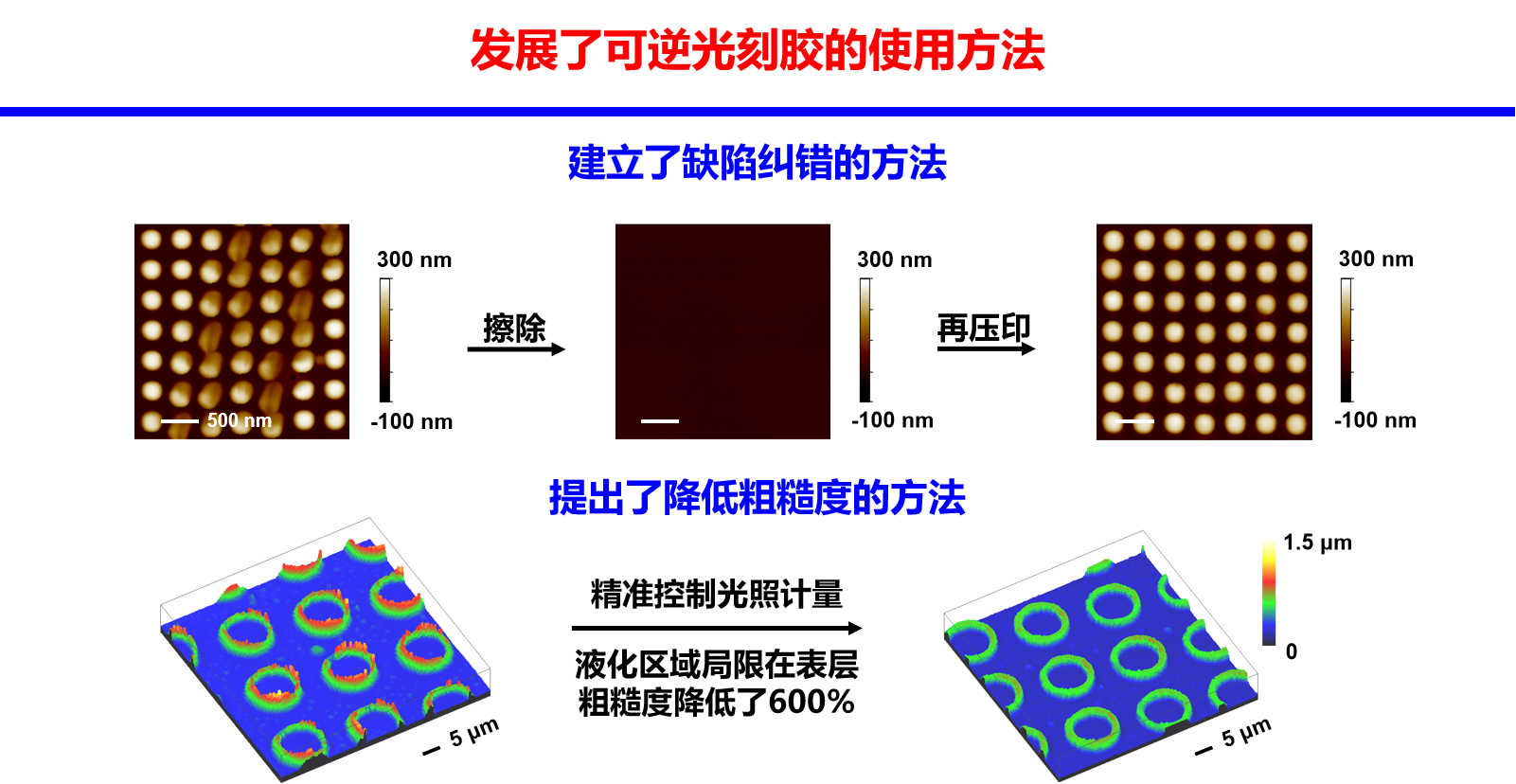 组图新改3.png 组图新改3.png