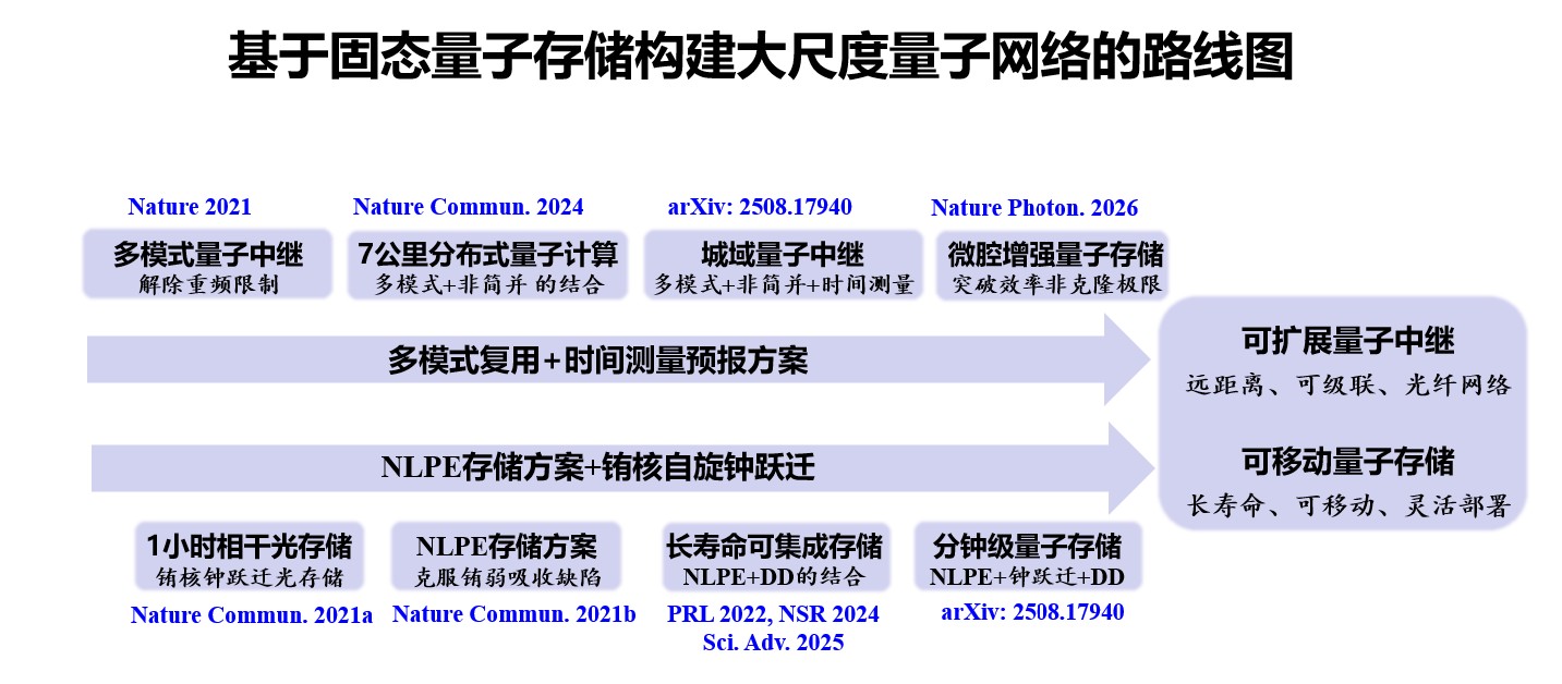 屏幕截图 2026-02-17 204646.jpg