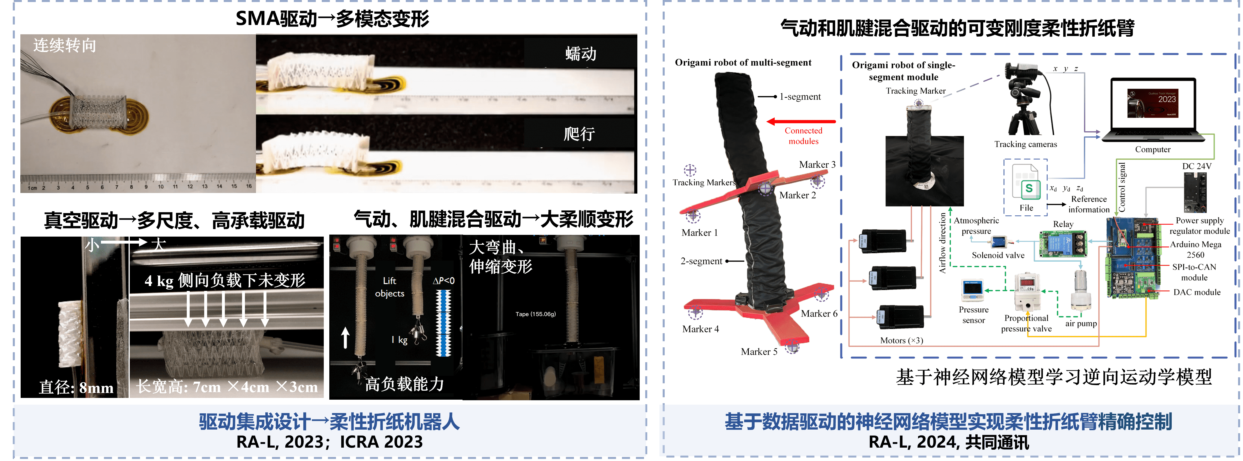 科学研究5.png 科学研究5.png