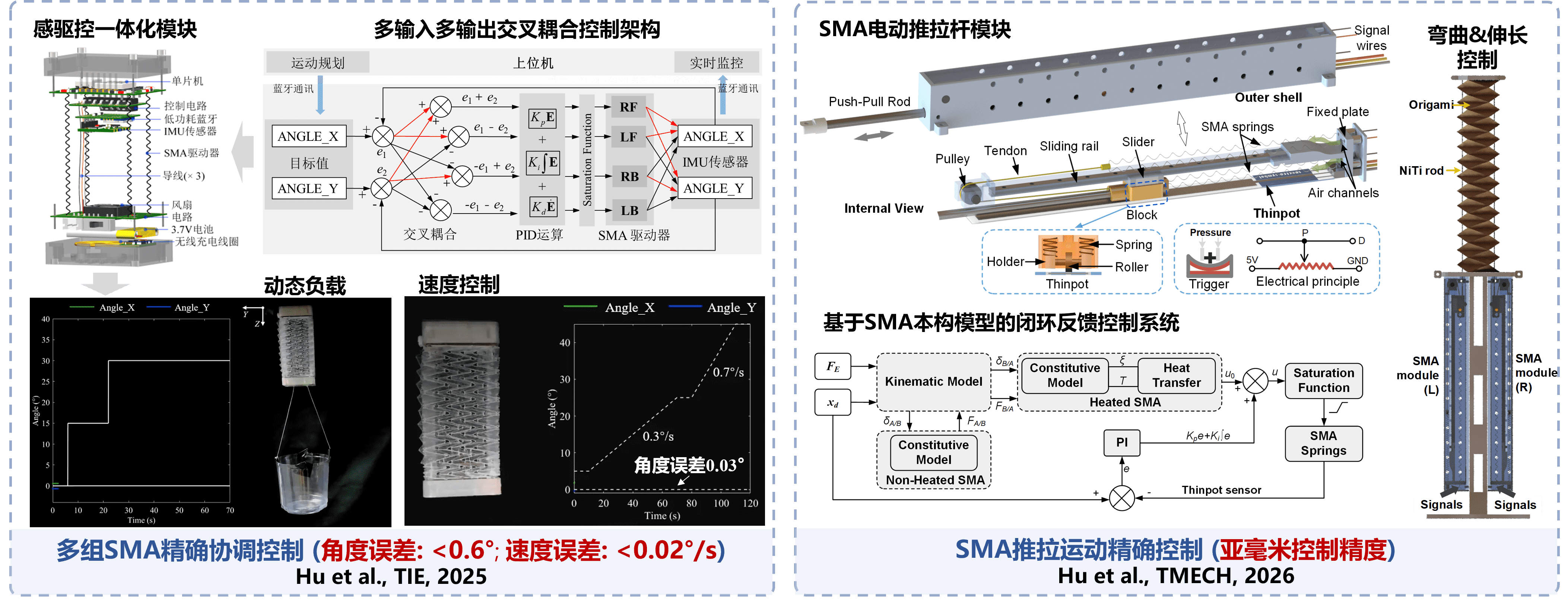 科学研究2.png 科学研究2.png