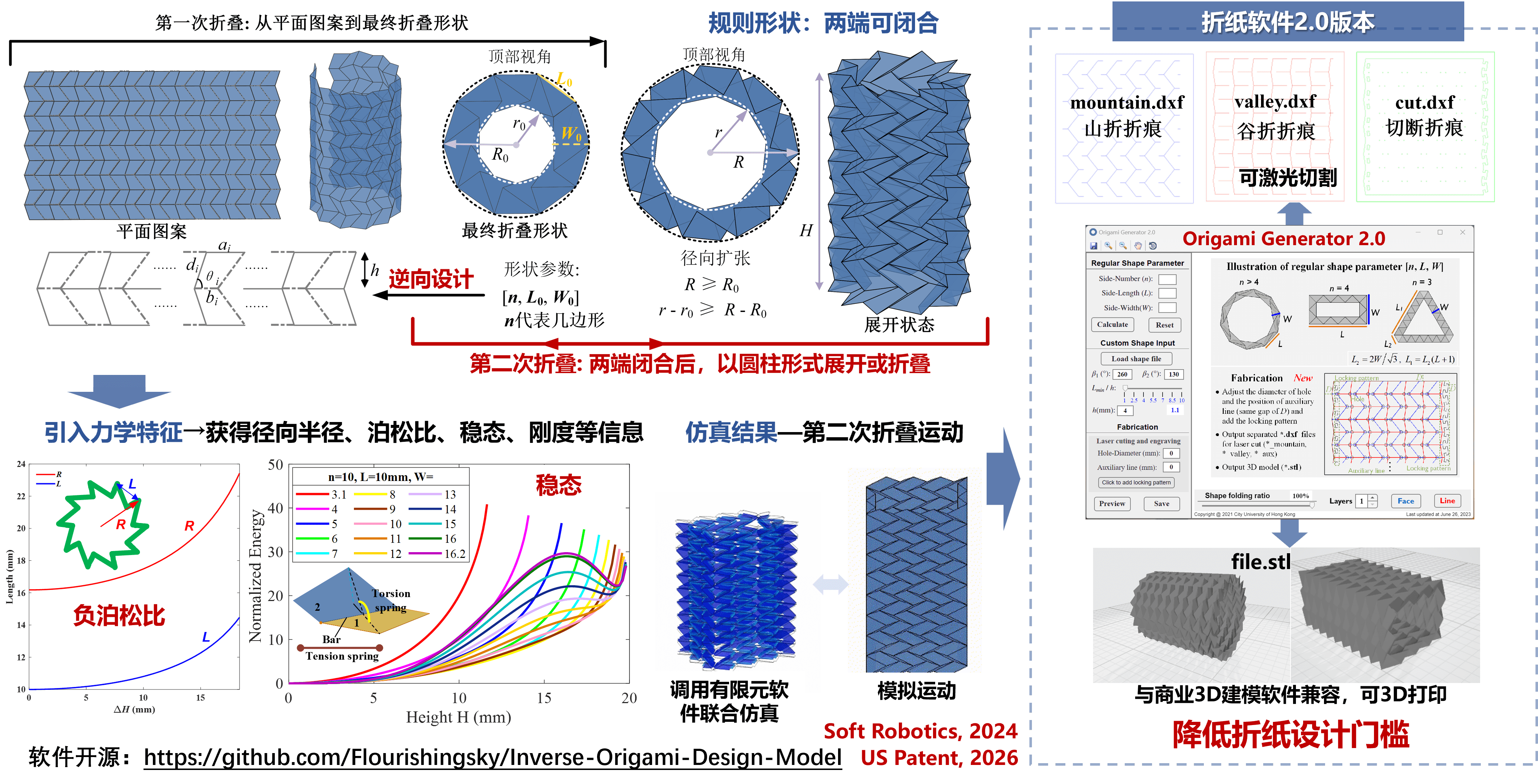科学研究4.png 科学研究4.png