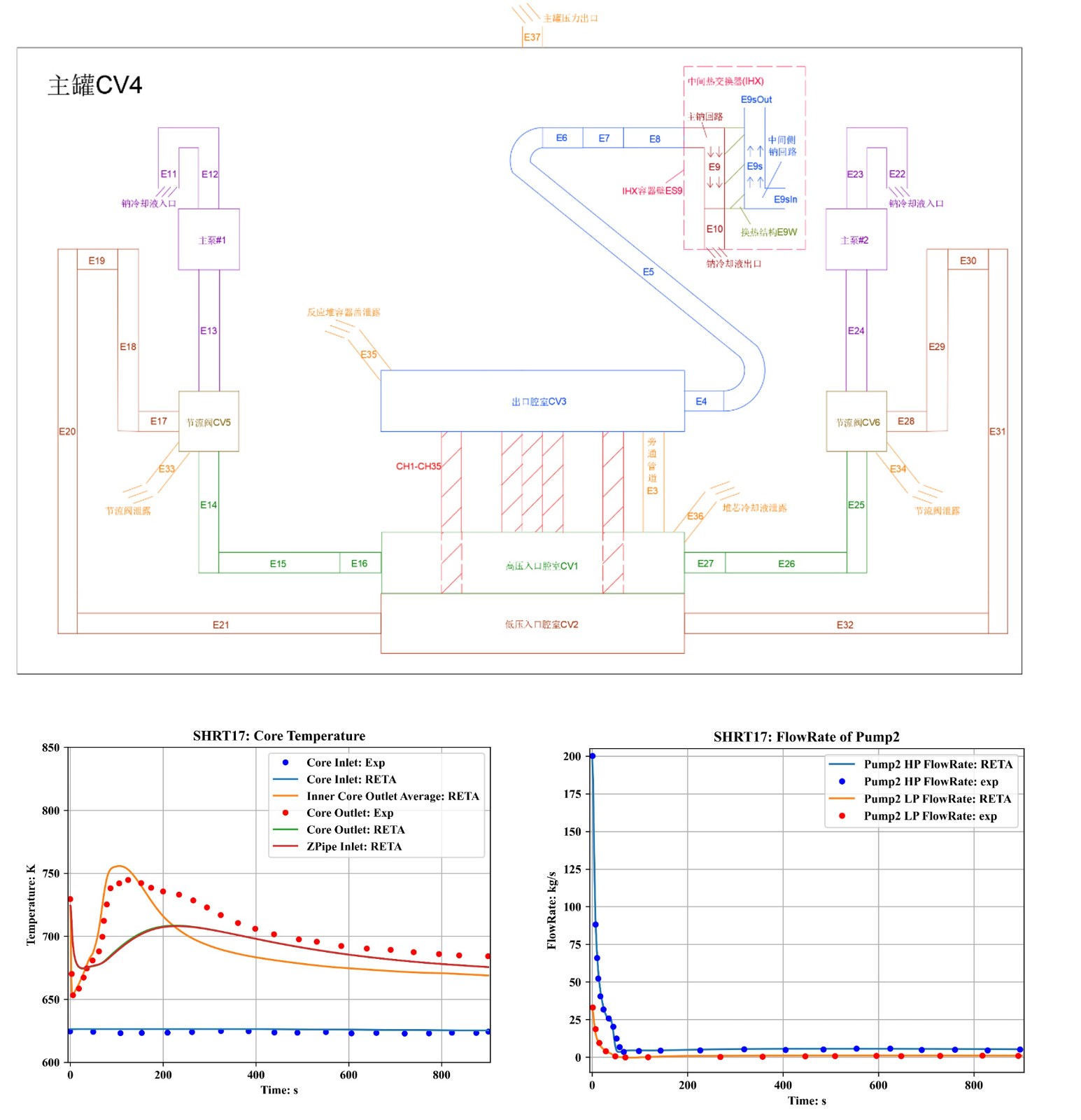 SFRSystemModel.jpg SFRSystemModel.jpg