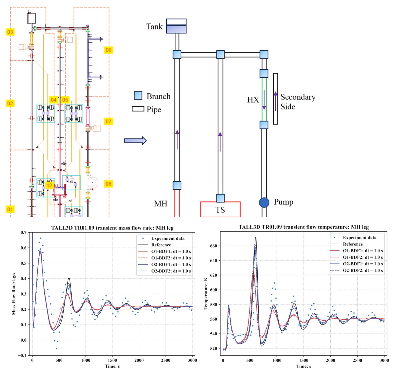 Tall3DModeling.jpg Tall3DModeling.jpg