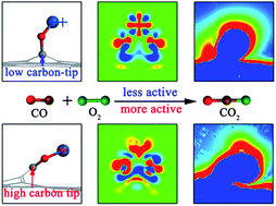 remote.gif 8827c1_dd870a3969ec43f697a340ba3262e737~mv2.gif