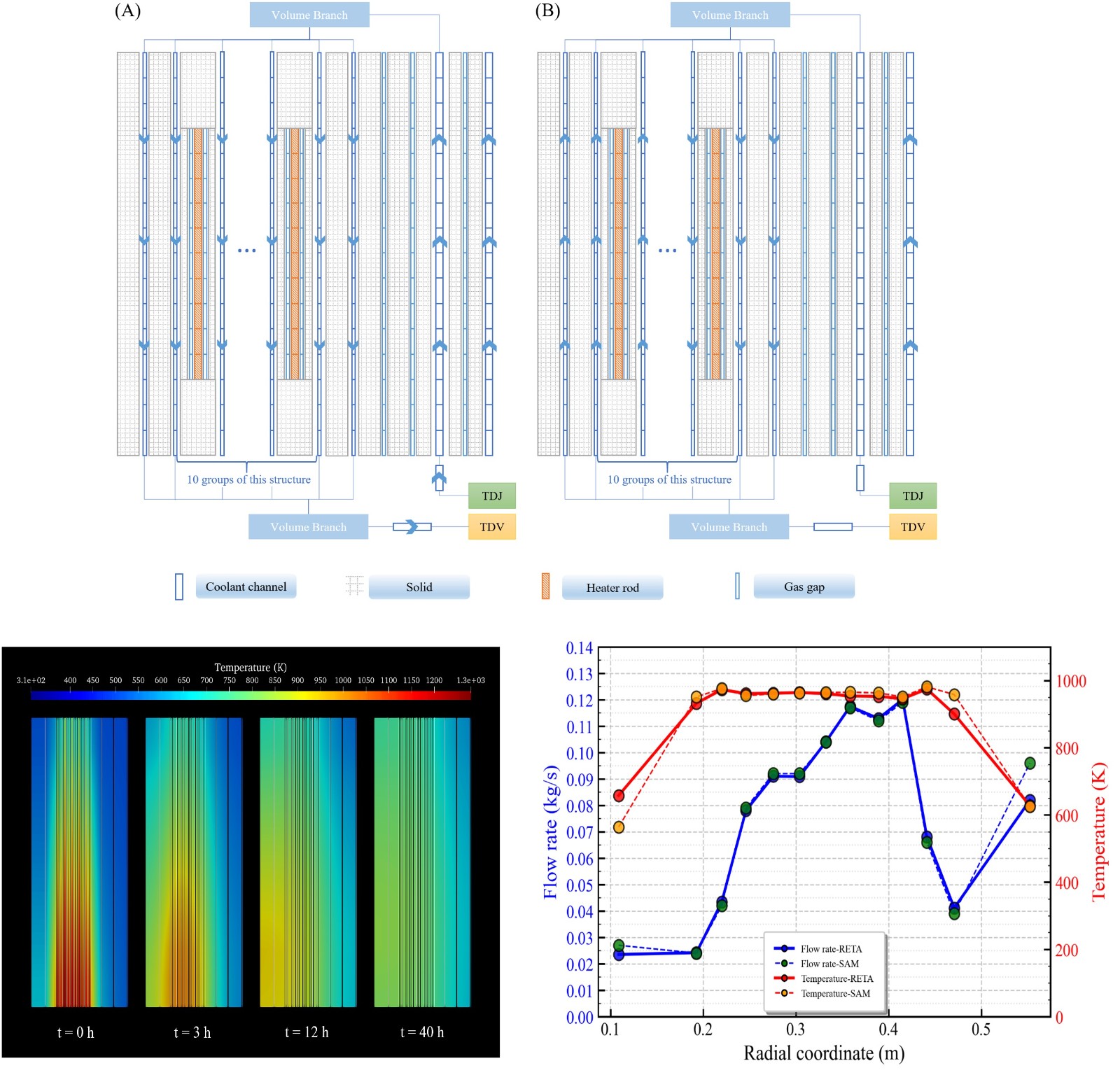HTTFModeling.jpg HTTFModeling.jpg