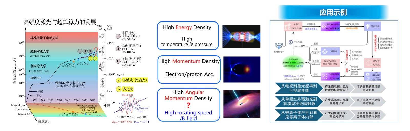 GroupWeb_fig0.jpg GroupWeb_fig0.jpg