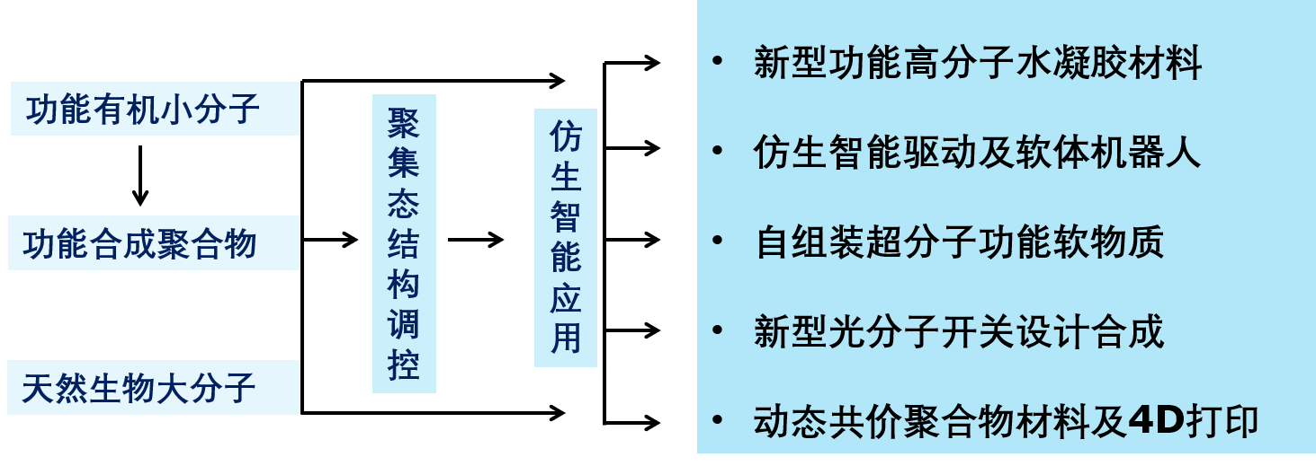 微信图片_2026-09-07_203342_011.png